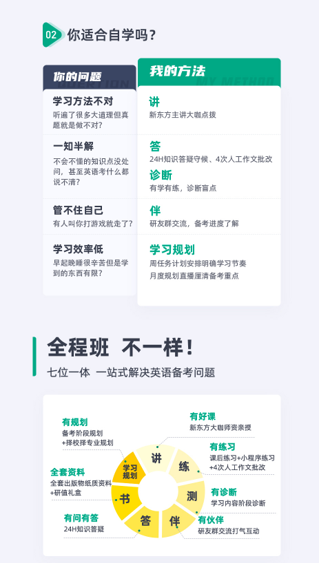 【含刷“鸭”】考研英语大咖秋季全程班