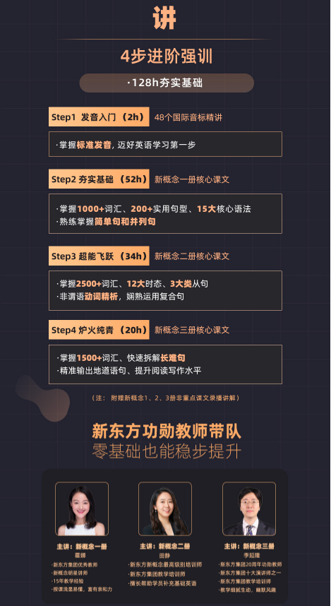 【零基础备考】考研英语预备班