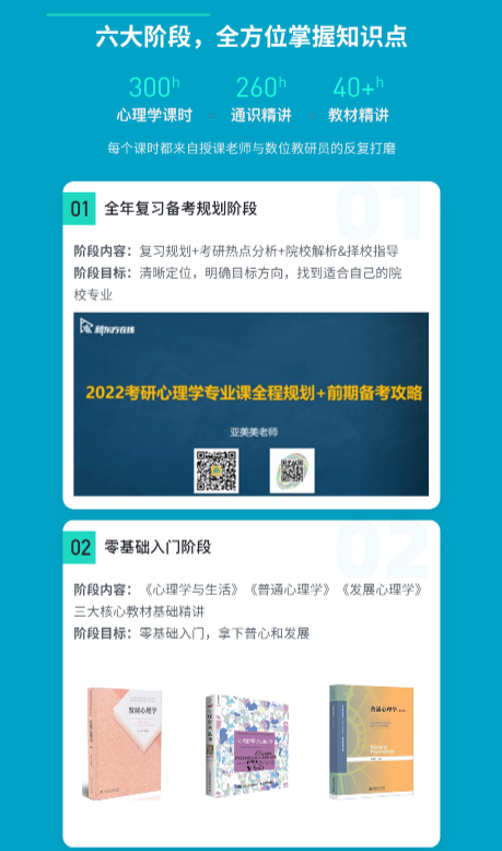 考研应用心理硕士全程班