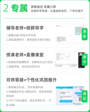 考研数学直通车