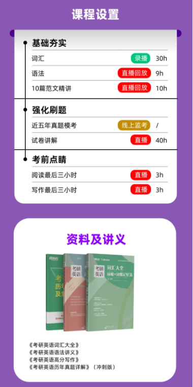 考研英语初试协议班