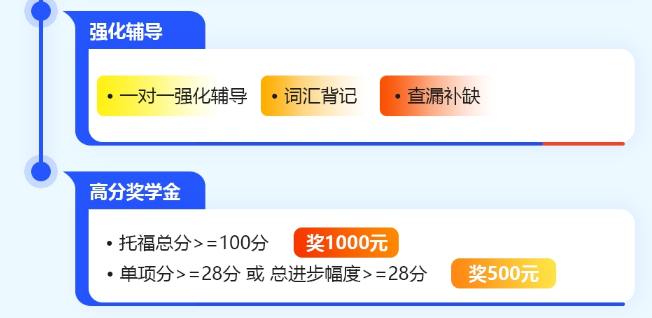 北美本科托福VIP小班