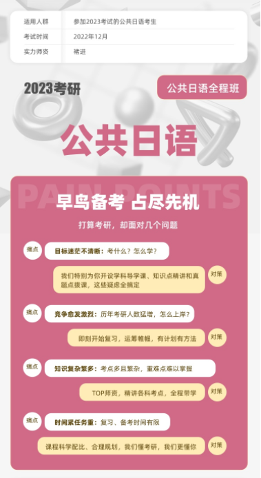 2023考研公共日语全程班