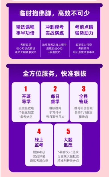 考研初试协议班【政英联报】plus