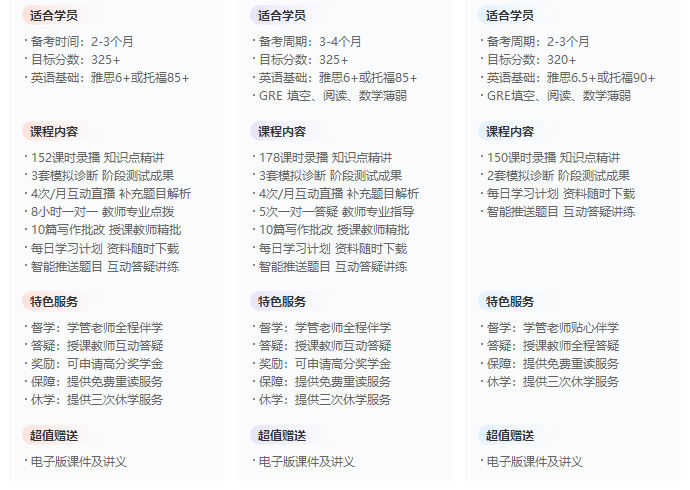 北美读研GRE录播课