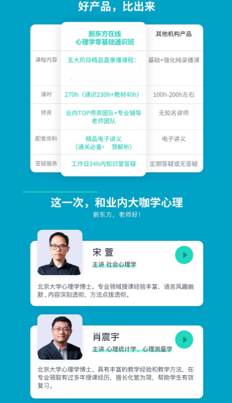 考研应用心理硕士零基础通识精讲班