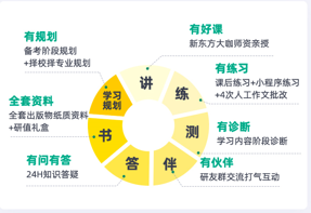 考研英语大咖全程班