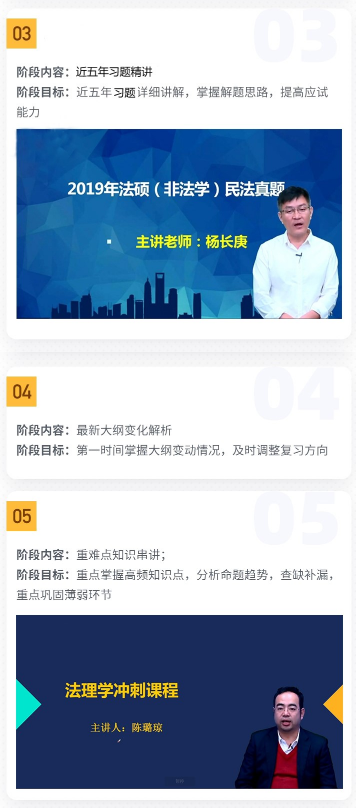 考研法律硕士（非法学）全程班