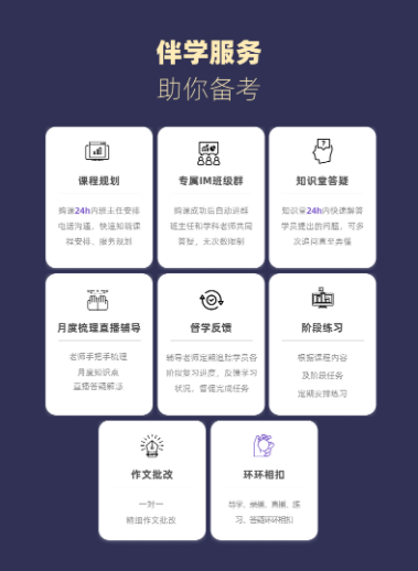 考研管综直通车大纲冲刺班【MBA、MPA、工程、旅游适用】