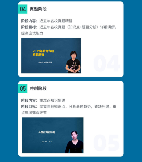 考研教育硕士零基础通识精讲班