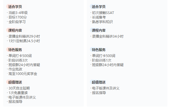 北美高中SSAT课程