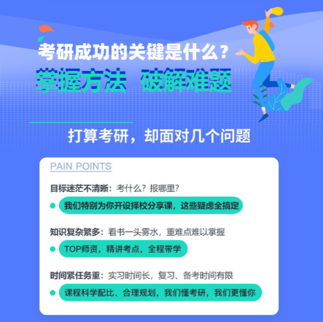 考研电子信息硕士通识精讲班