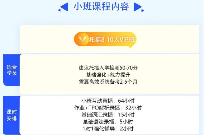 北美本科托福VIP小班