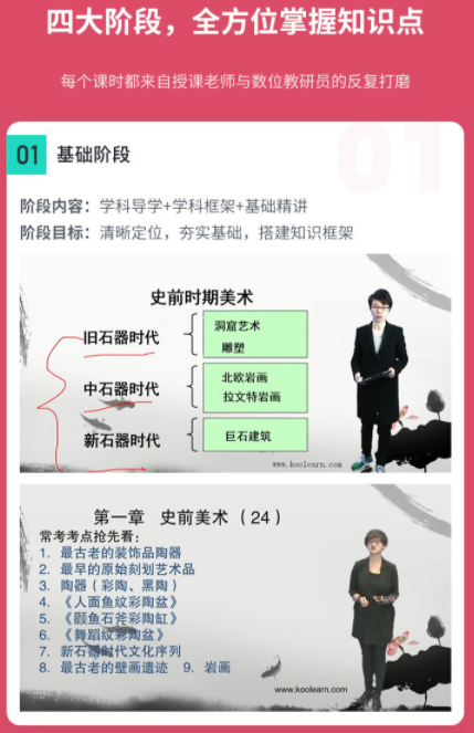 考研中外美术史通识精讲班