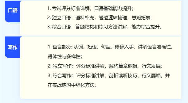 北美本科托福VIP小班