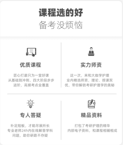 考研护理综合308精讲班