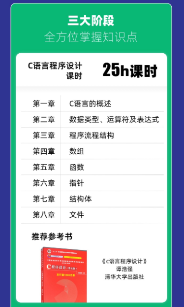 考研计算机C/C++语言程序设计通识精讲班