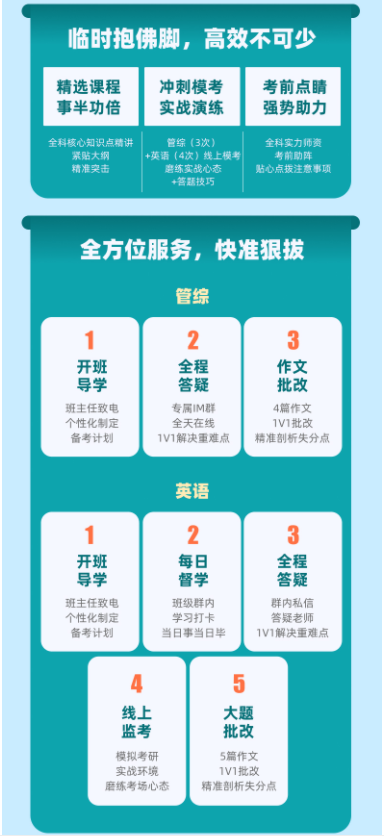 考研全科初试协议班【普通】