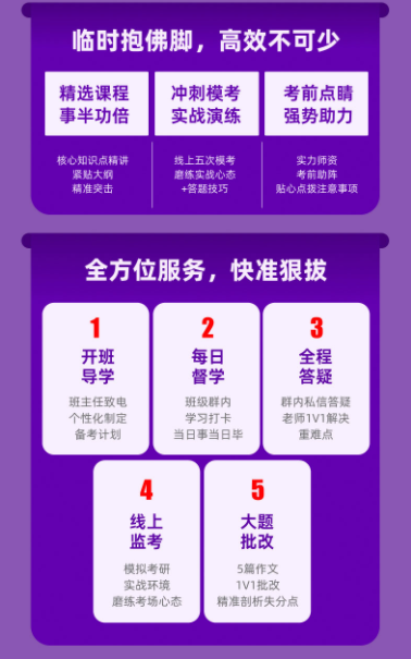 考研英语初试协议班plus