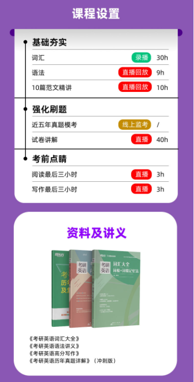 考研英语初试协议班plus
