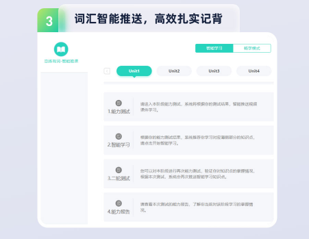2023考研英语全程班长线3班