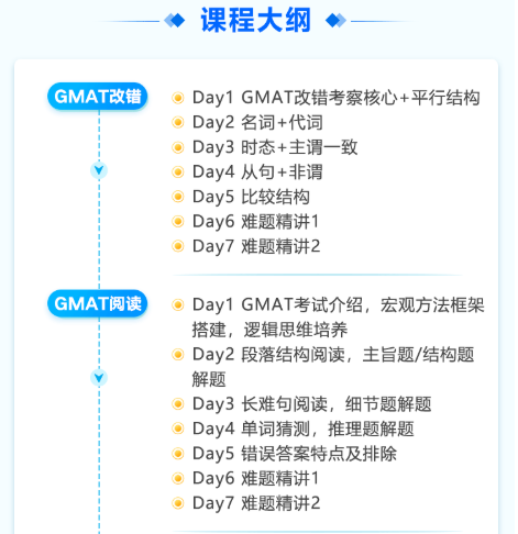 北美读研GMAT直播25人班