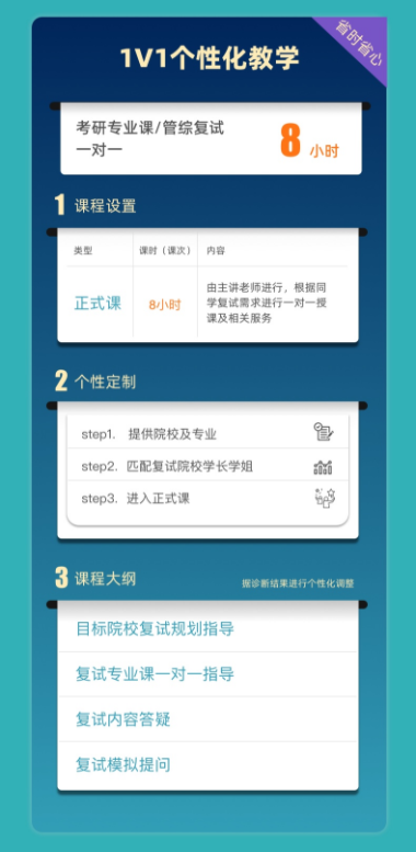考研专业课复试一对一
