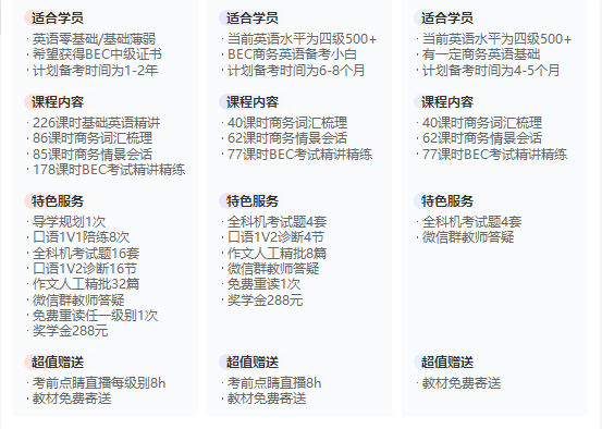 BEC中级商务英语