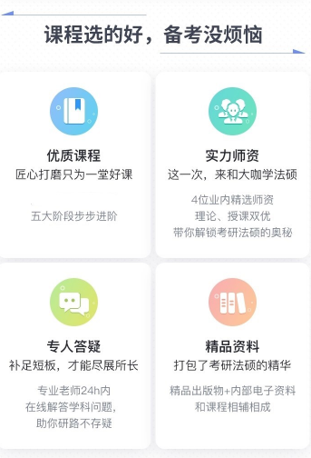 考研法律硕士（法学）全程班