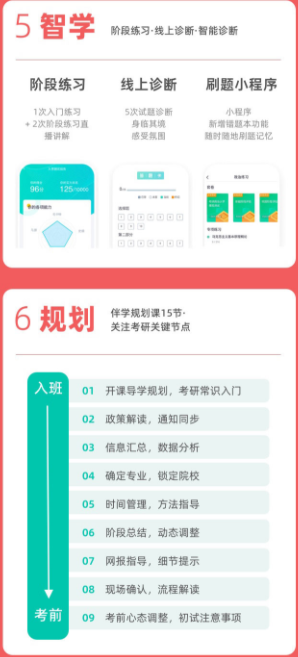 考研政治直通车大纲冲刺班