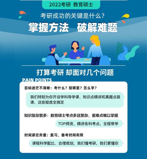 考研教育硕士通识精讲班