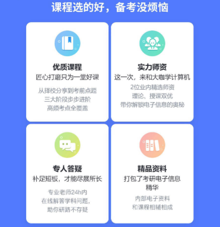 考研电子信息硕士通识精讲班