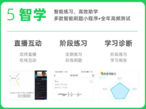考研数学直通车