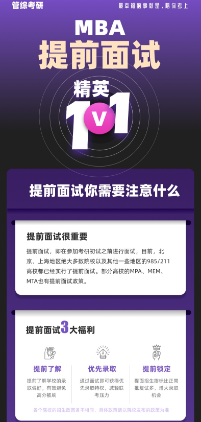 考研MBA、MPA、MTA、MEM提前面试精英1v1