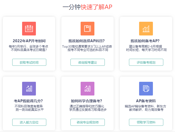 北美本科AP课程