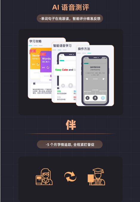 【零基础备考】考研英语预备班
