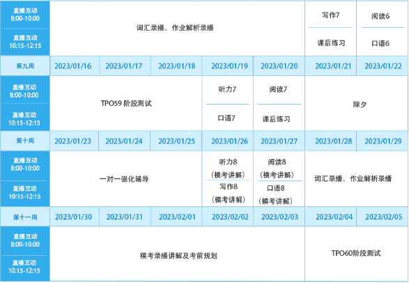 北美本科托福VIP小班