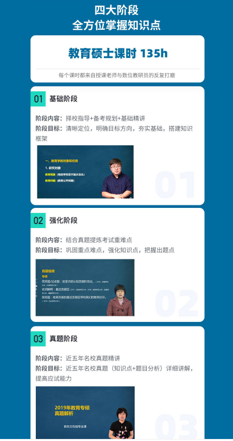 考研教育硕士通识精讲班