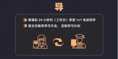 【零基础备考】考研英语预备班