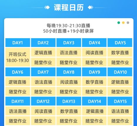 北美读研GMAT直播25人班