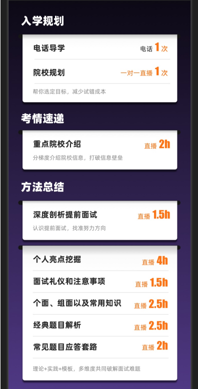 考研MBA、MPA、MTA、MEM提前面试精英1v1