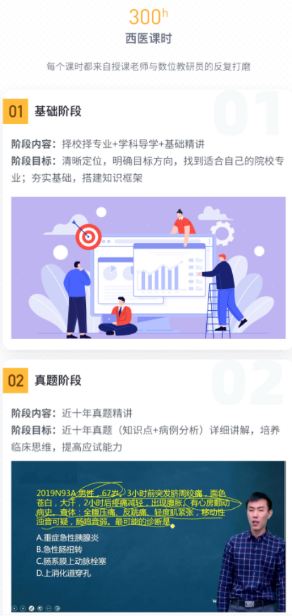 考研西医学硕全程班