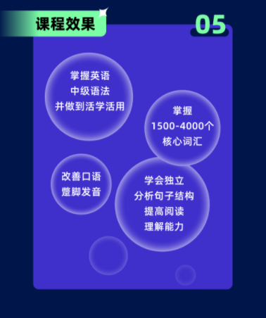 新概念【今晚7点直播】英语小白指南，打通你的英语逆袭之路