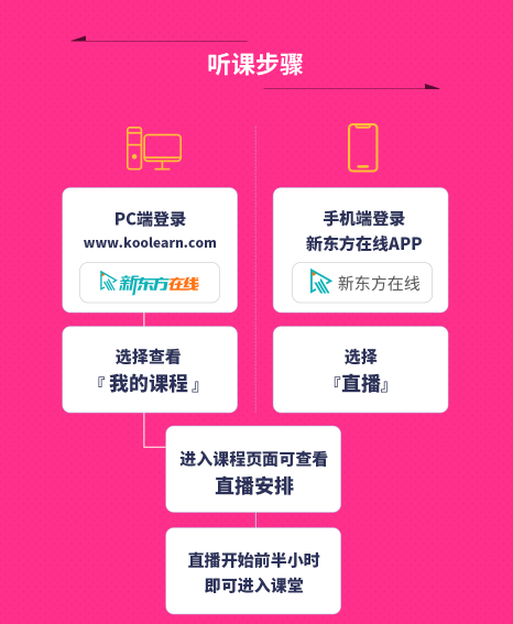 考研公共日语大咖领学班