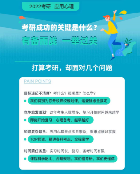 考研应用心理硕士通识精讲班