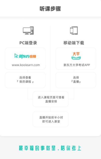 考研护理综合308精讲班