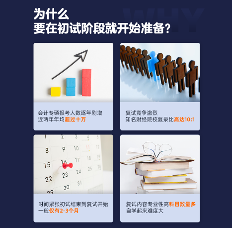 考研会计、审计复试1+1定向班（大纲+教材）