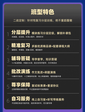 考研英语直通车