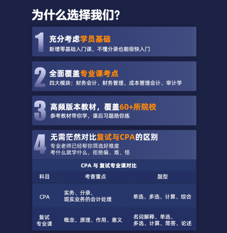 考研会计、审计复试1+1定向班（大纲+教材）