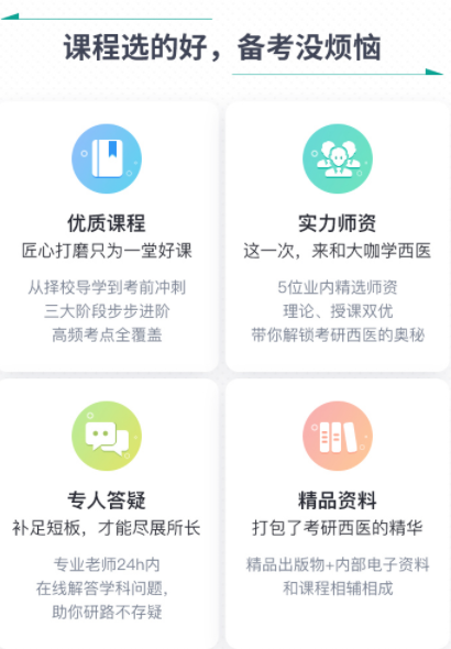 考研西医学硕全程班